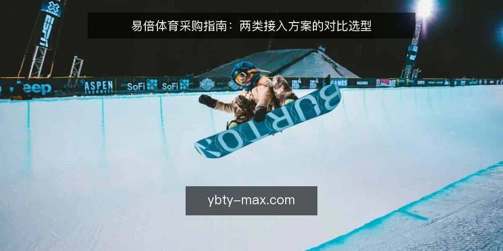 易倍体育采购指南:两类接入方案的对比选型 — 先定采购边界与评测口径 配图